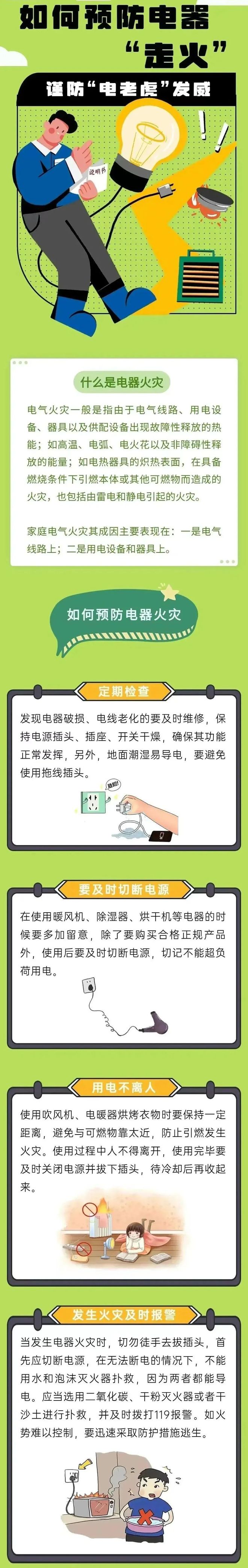 电成为“隐藏的杀手”！不朽情缘登录小心智能家(图2)